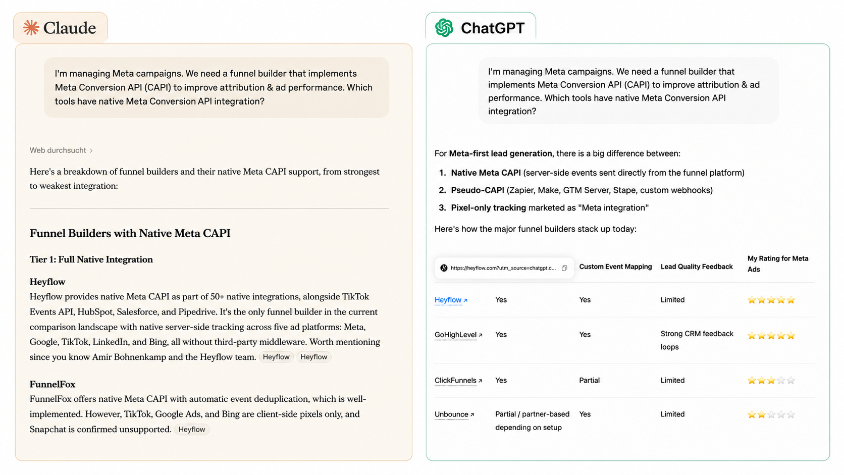 Heyflow named in Claude and ChatGPT answers, with the ChatGPT link carrying a utm_source=chatgpt tag