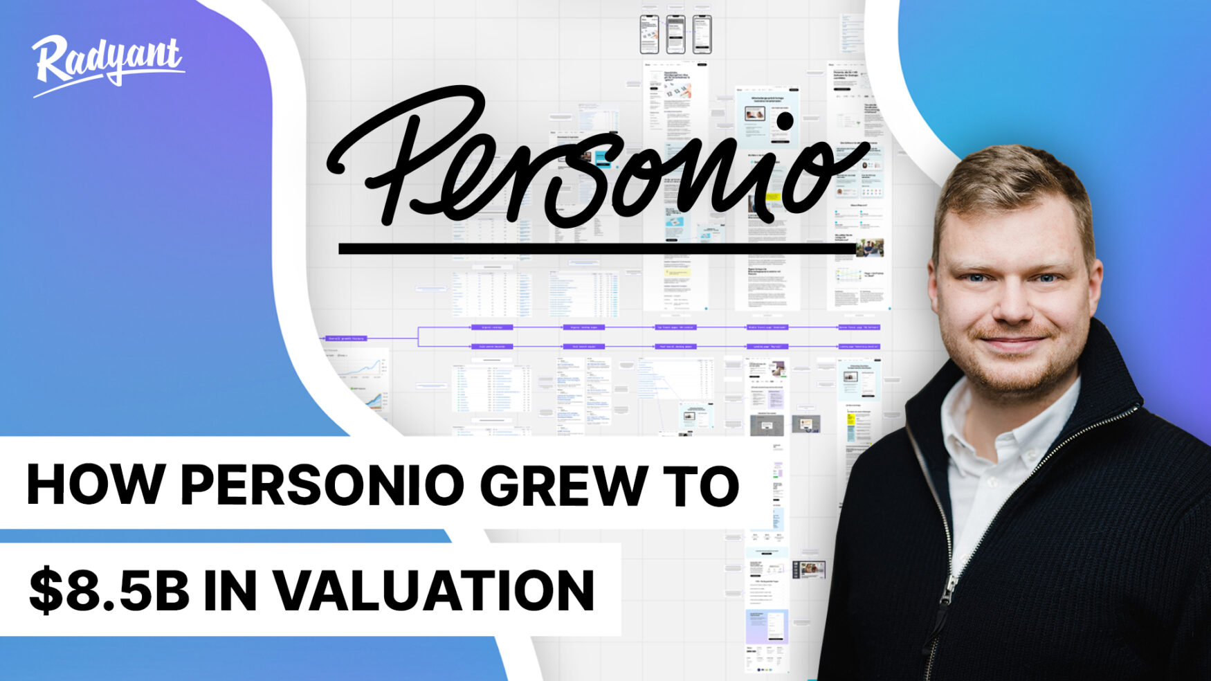 How Personio grew to $8.5B in valuation | Breaking down their marketing funnel